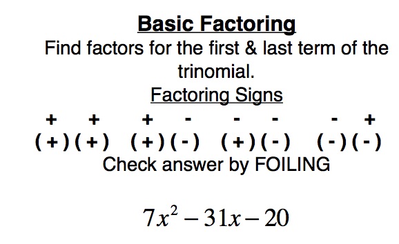 factoring and assignment